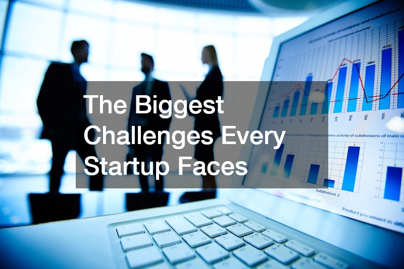 The Biggest Challenges Every Startup Faces